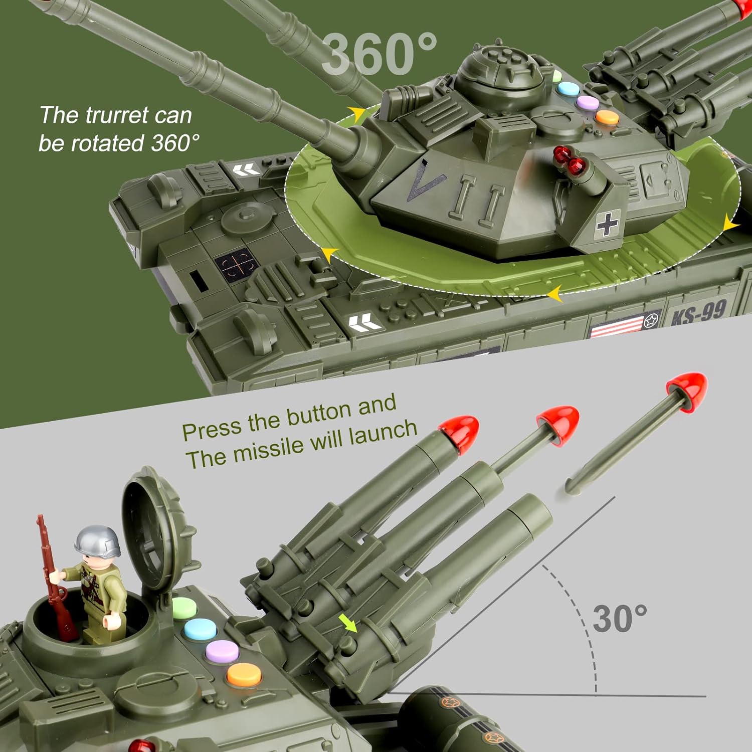 Military Toys Set Big Toy Diecast Army Tank Toy for Kids - Image 7