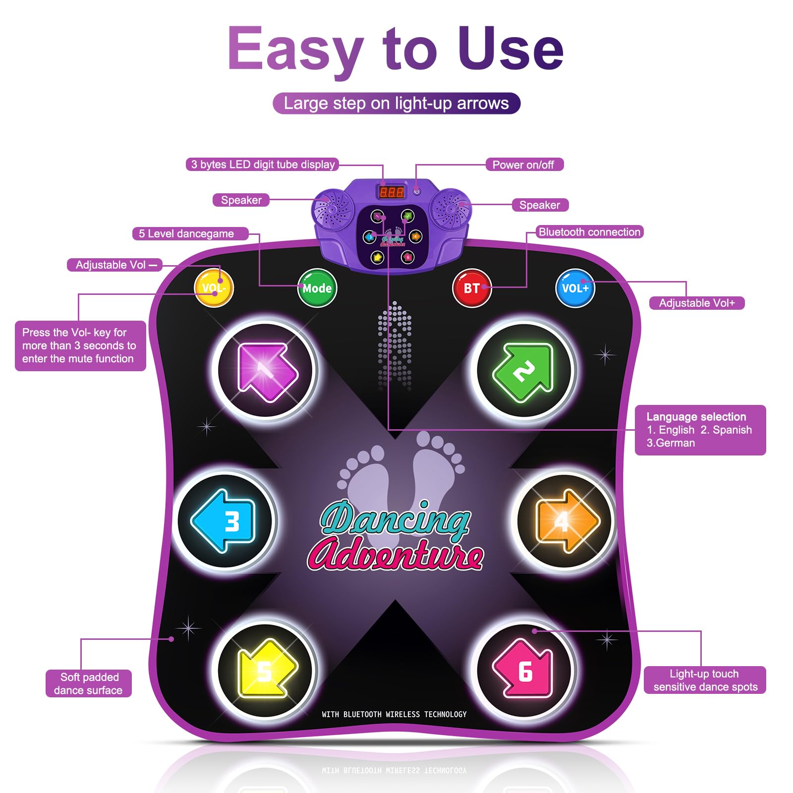 Button Wireless Bluetooth Musical Play Mats Dancing Challenge Play Mat Electronic Blanket Touch Dance Mat Toys - Image 11