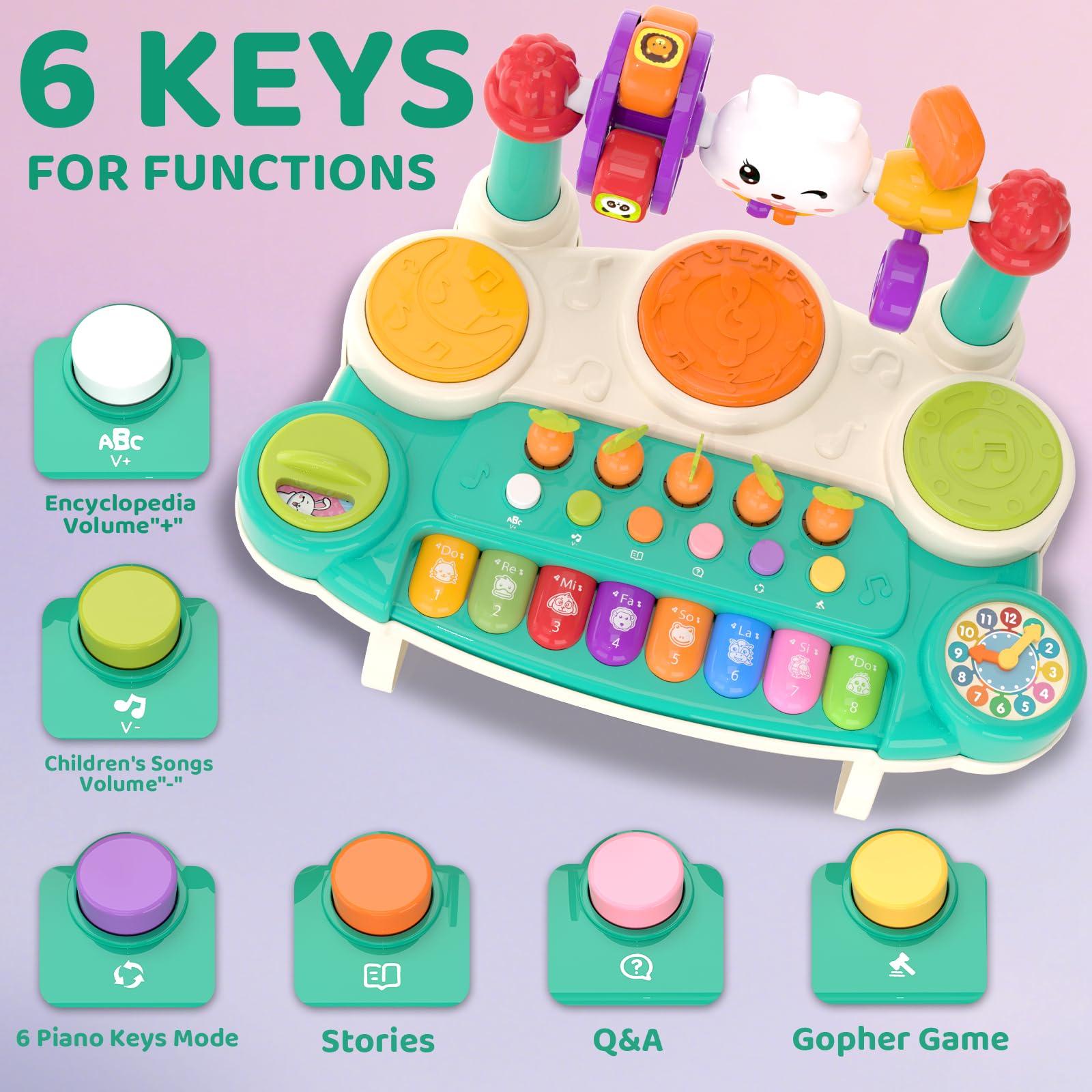 20-in-1 Musical Rabbit Piano Toy Early Education Instrument Plastic Animal Sound Electronic Piano Toy - Image 5