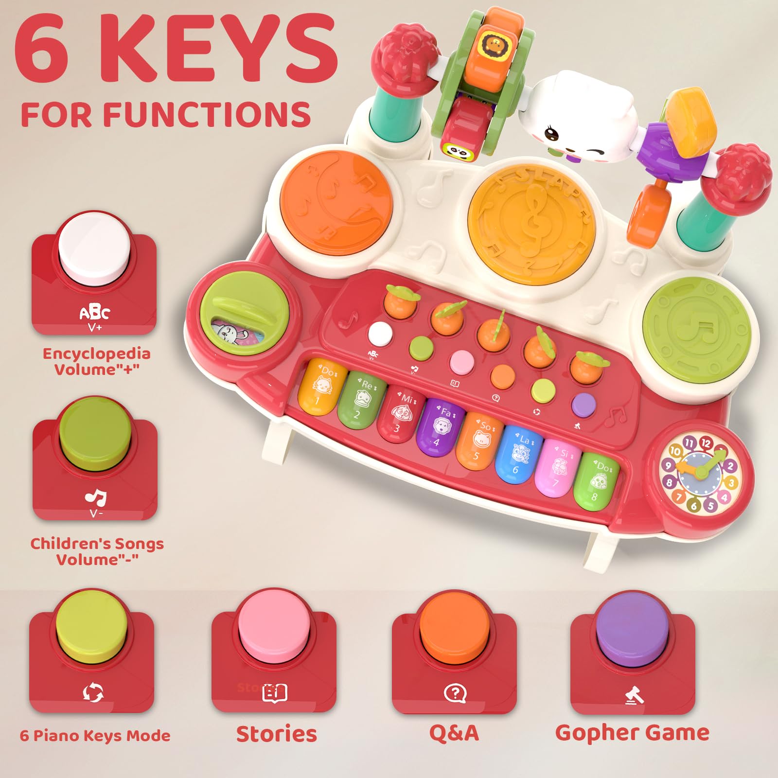 Musical Rabbit Piano Toy Early Education Instrument Plastic Animal Sound Electronic Piano Toy - Image 5